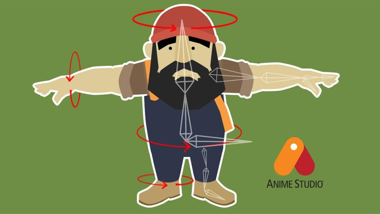 Character Rigging MADE EASY in Anime Studio Pro